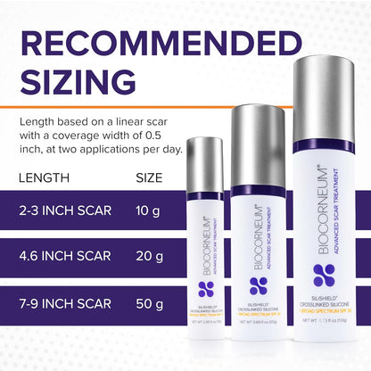 BIOCORNEUM + SPF 30, 10g